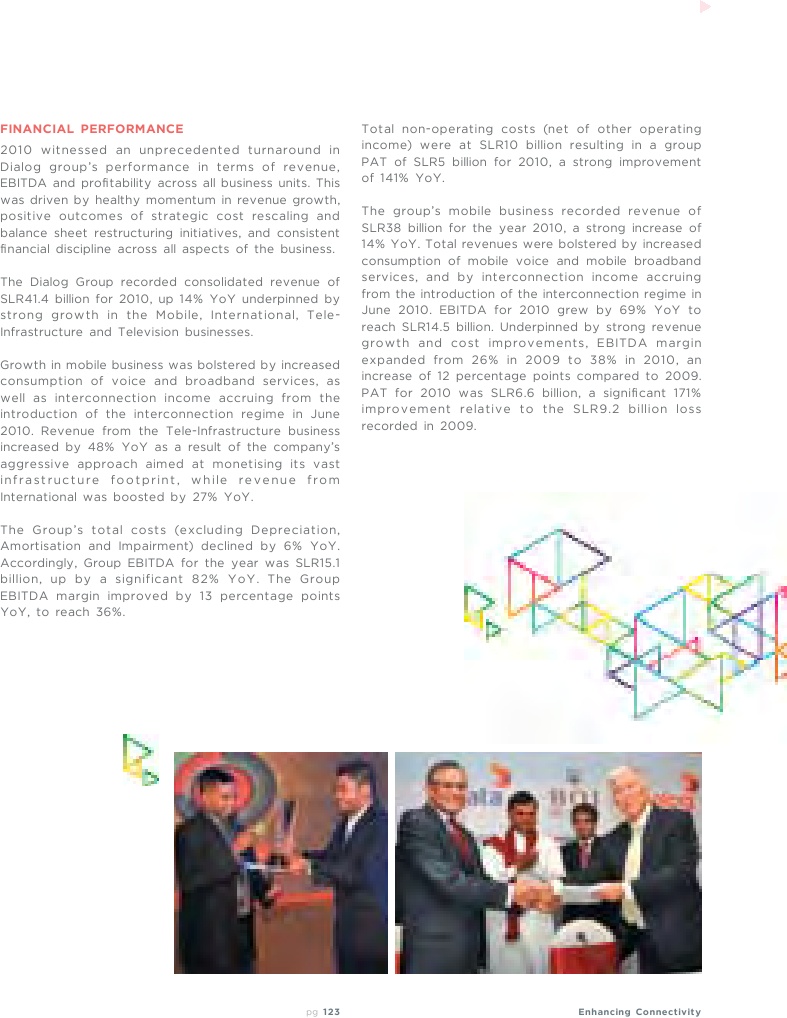 Annual Report 2010